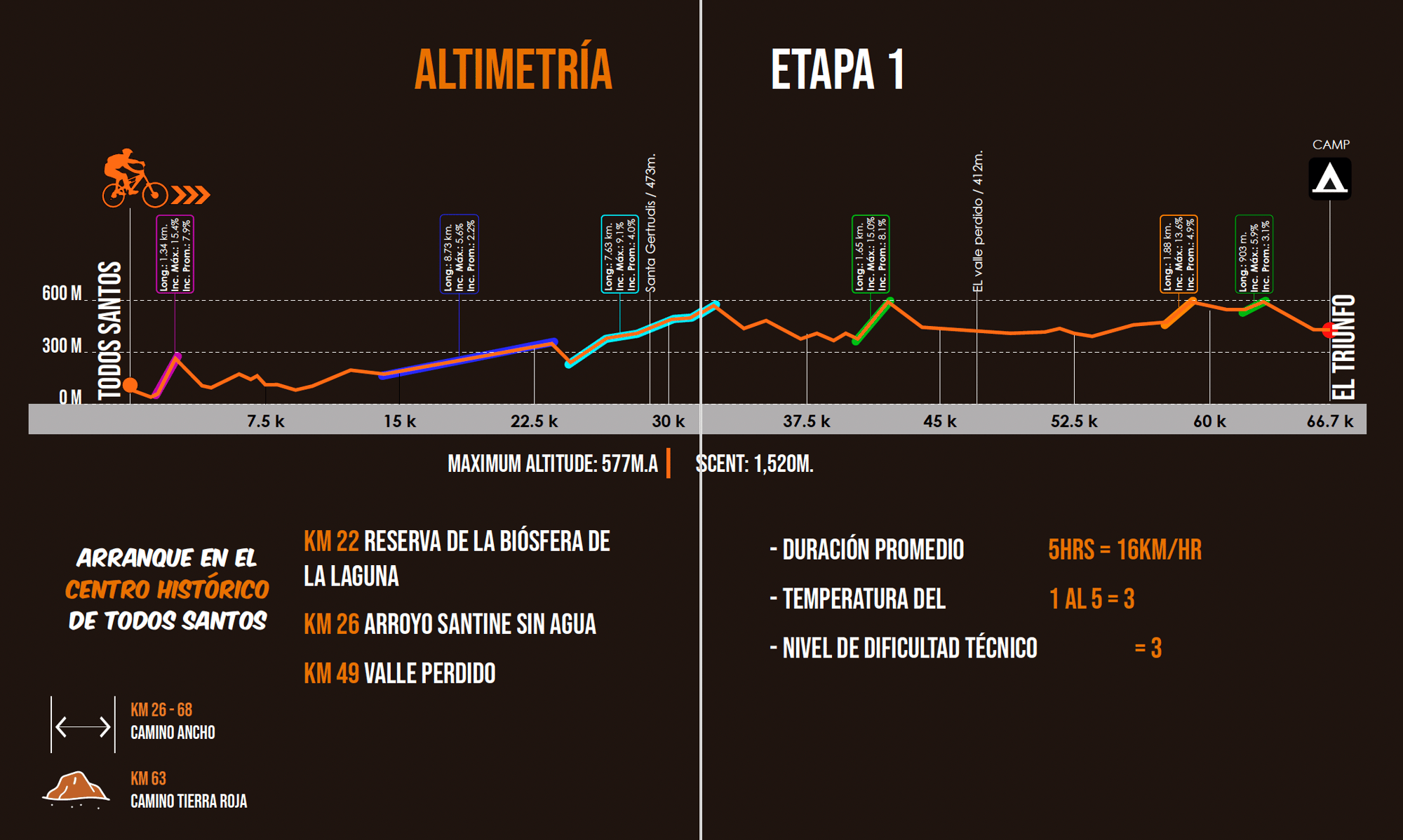 Captura de pantalla 2025-07-15 a la(s) 10.57.44