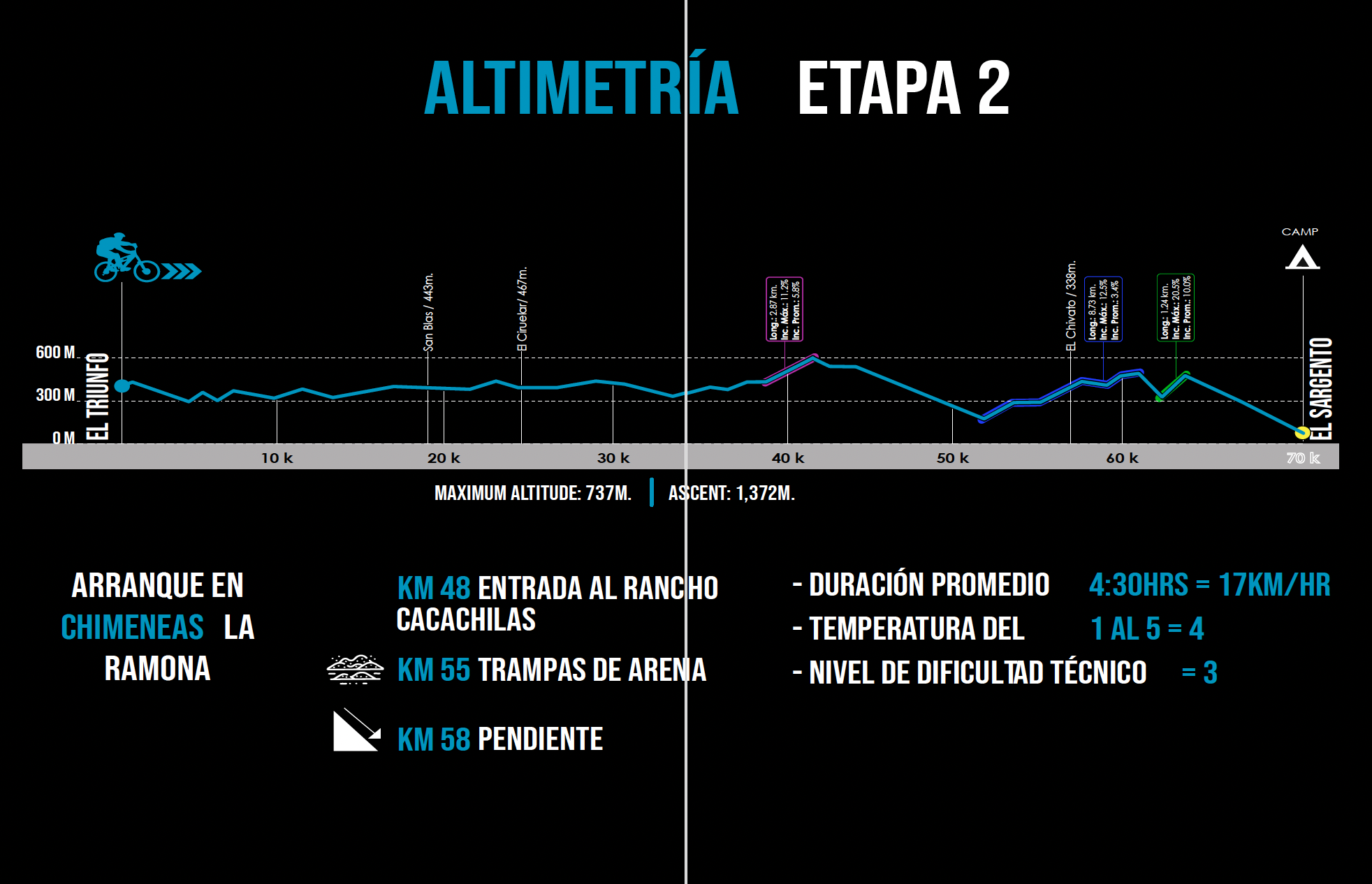 Captura de pantalla 2025-07-15 a la(s) 17.43.53