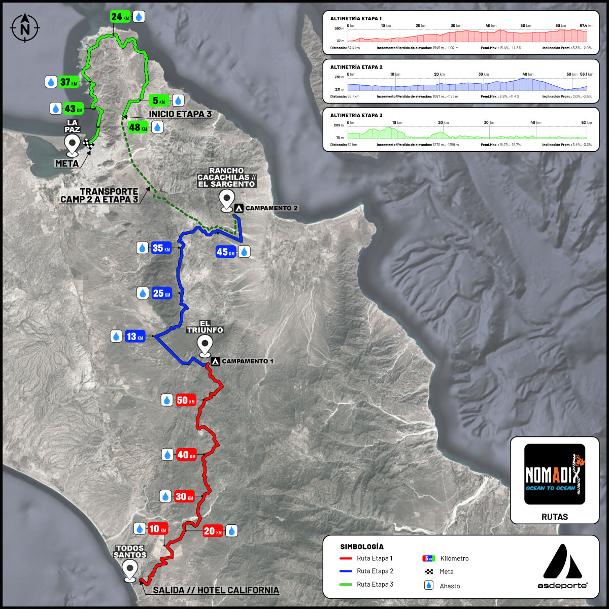ruta oficial en imagen ruta oficial en imagen